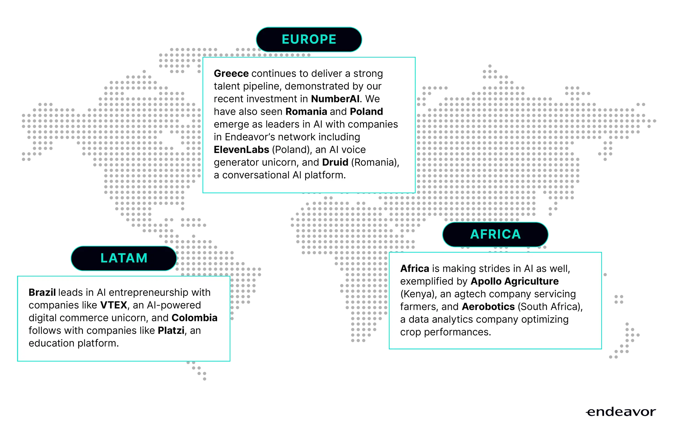 AI Talent is Global