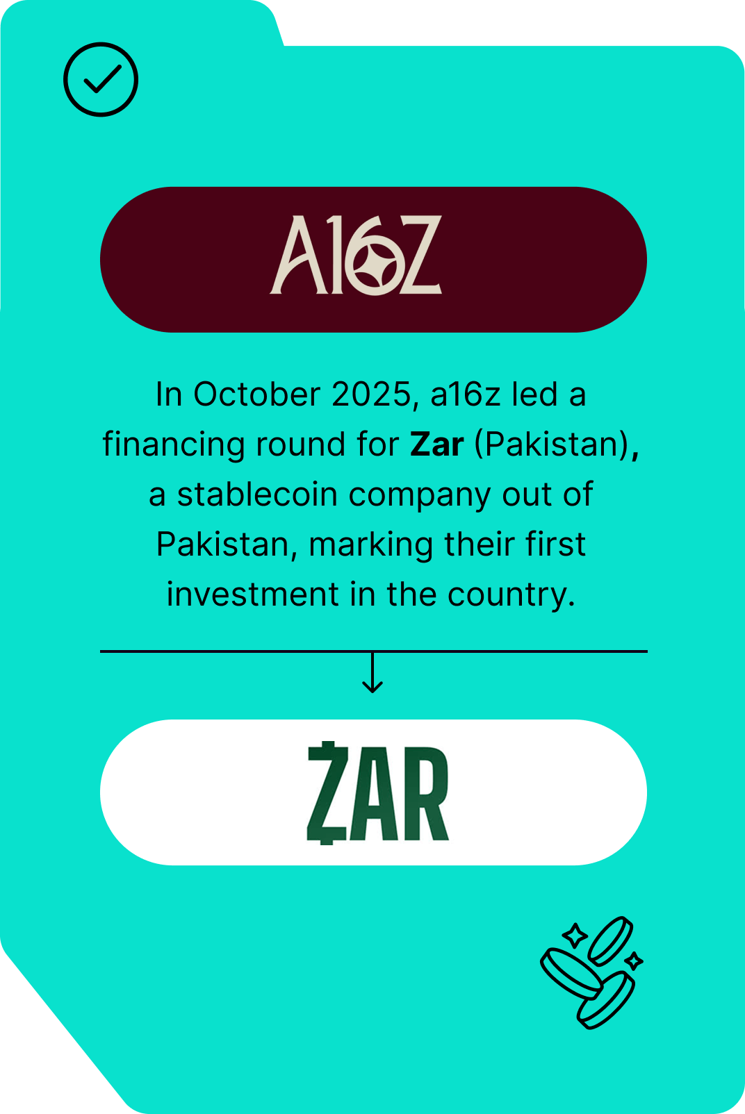 Zar